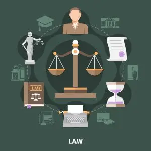 Formation Maitriser les fondamentaux du Droit Social l Generale Performance