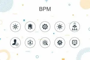 Formation Modélisation des processus, BPM l Generale Performance