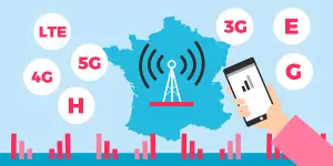 Formation VoIP, VoLTE, réseaux sans fil et mobiles I Generale Performance